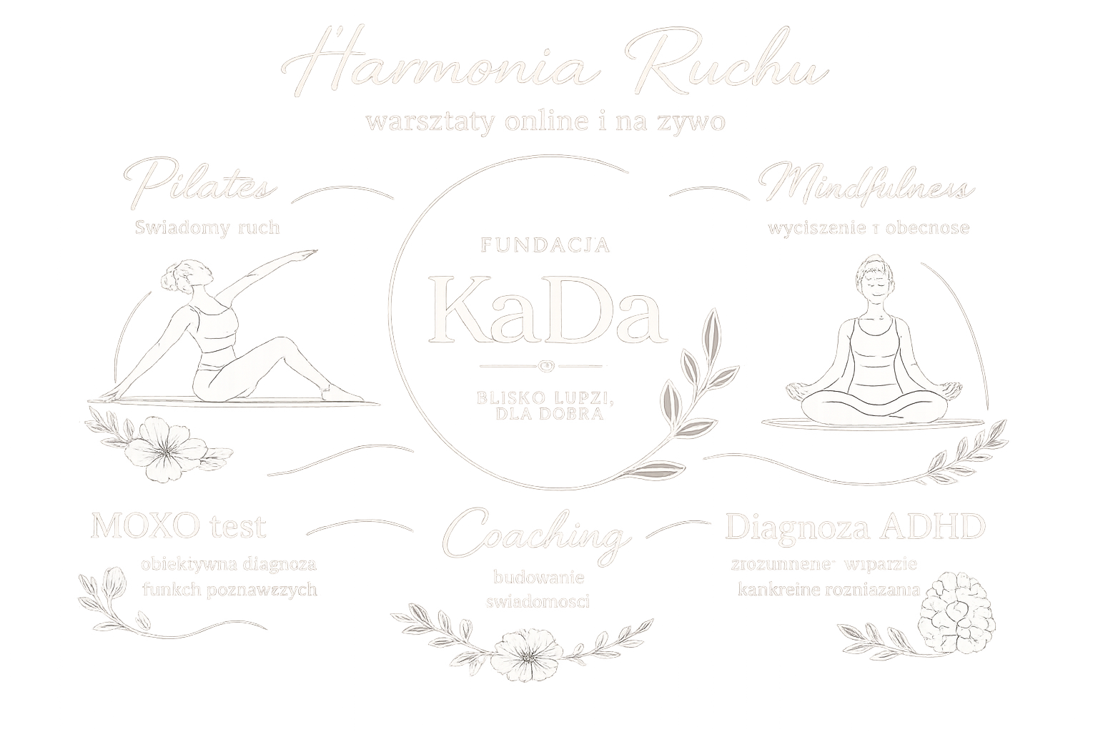 Harmonia Ruchu — pilates, mindfulness, Moxo, coaching, diagnoza ADHD, Fundacja KaDa